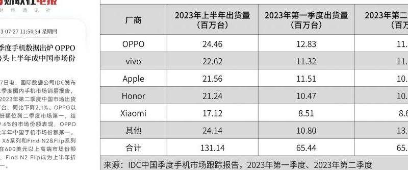 中国手机下载 在中国手机上如何下载Discord